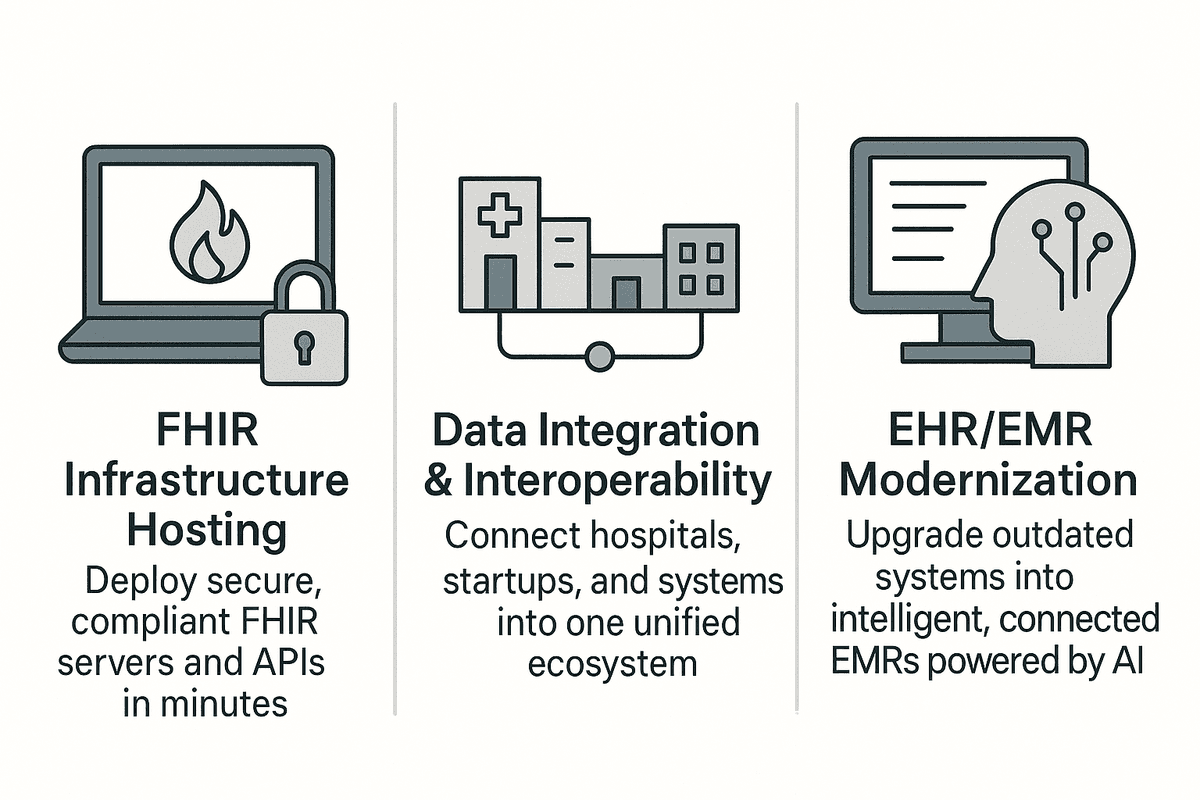 Infrastructure Services